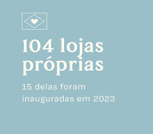 Sustentabilidade 2023 - Imagem 1