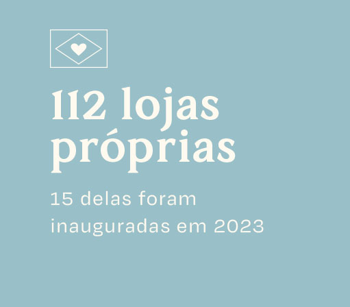 Sustentabilidade 2023 - Imagem 1