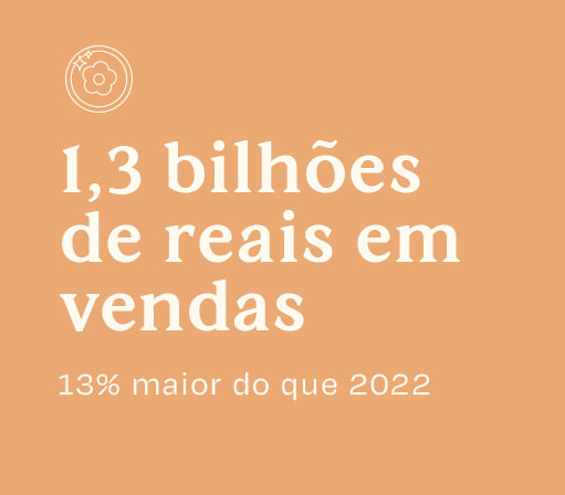 Sustentabilidade 2023 - Imagem 7